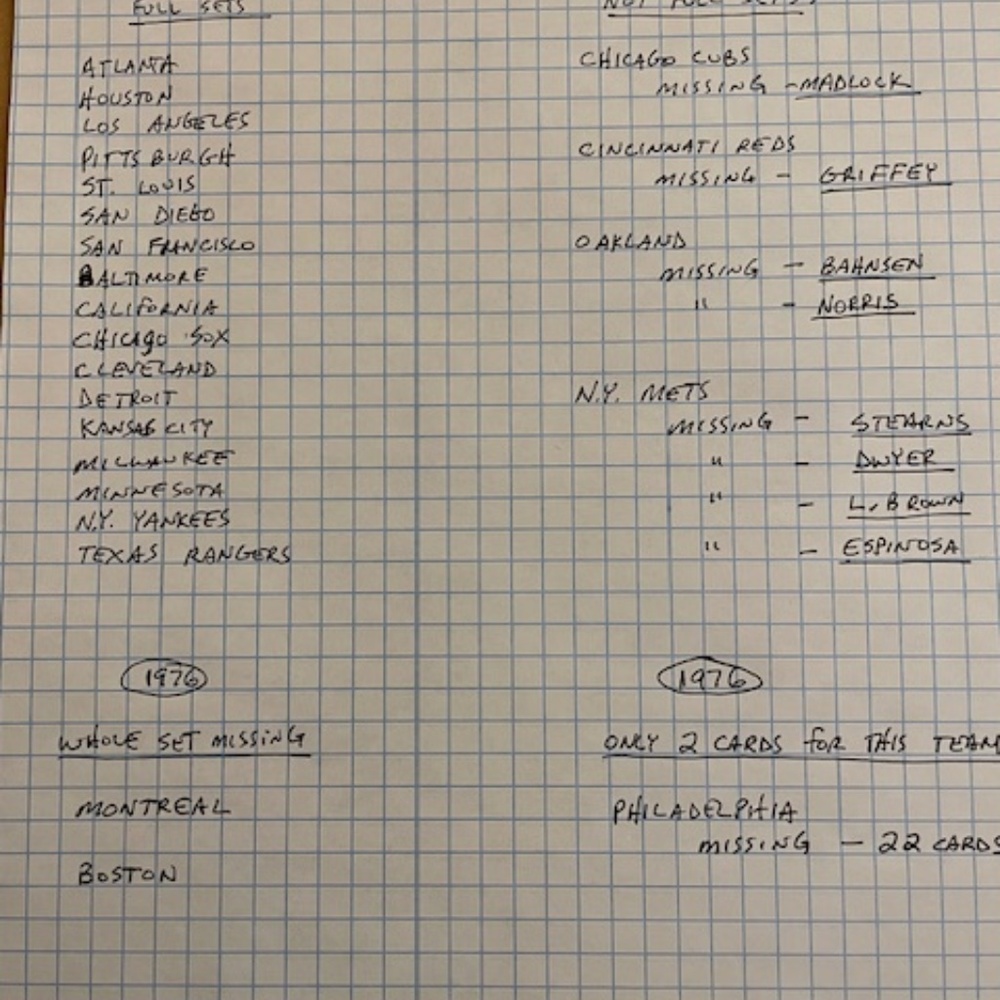 APBA Baseball Game - Picture 3 of 3